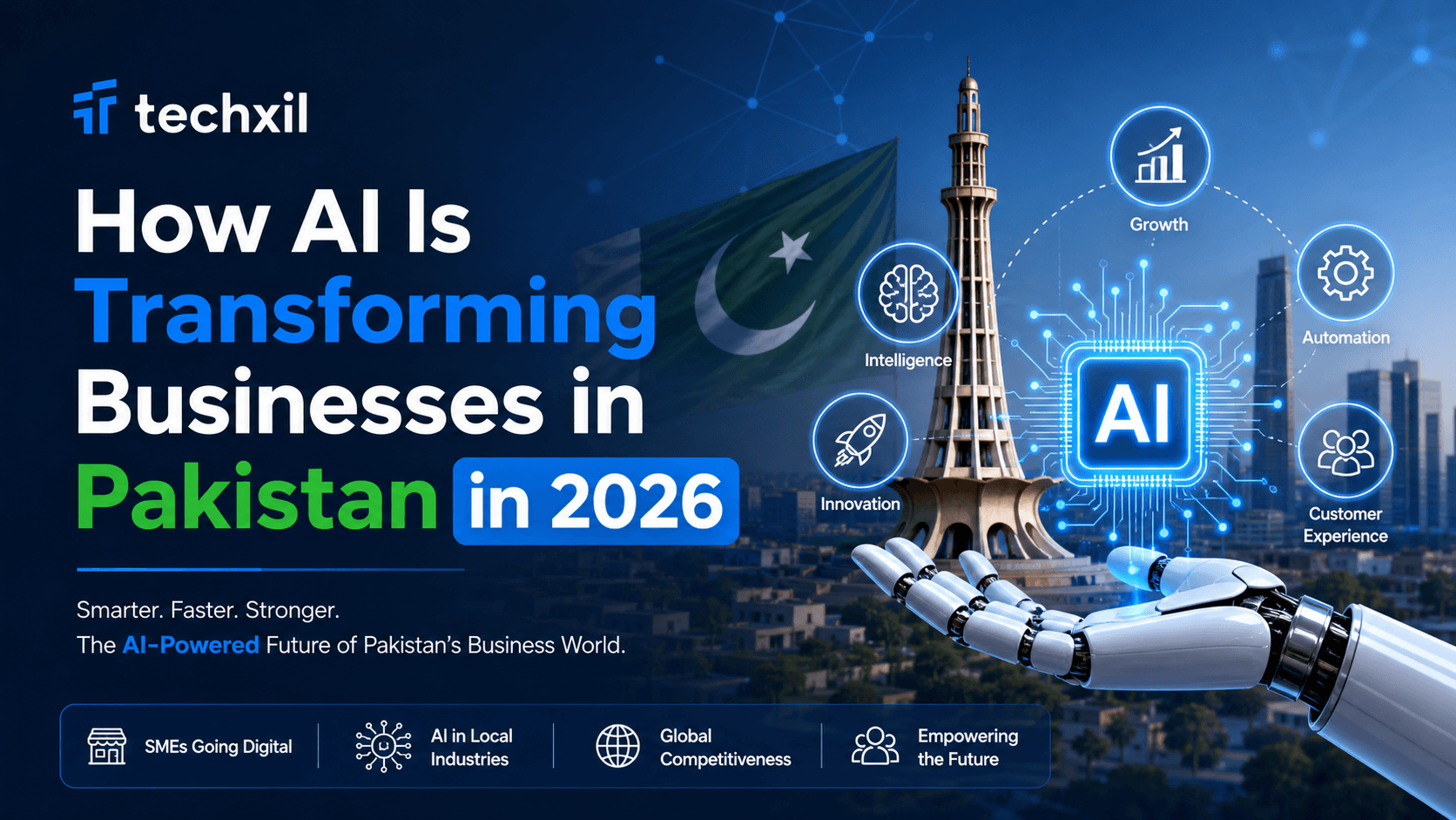 AI transforming businesses in Pakistan 2026