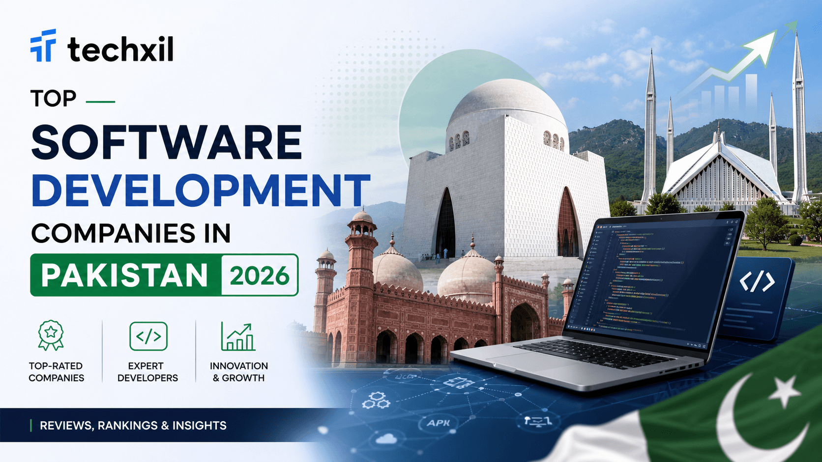 Software development companies in Pakistan — Lahore, Karachi, Islamabad buyer's guide — Techxil