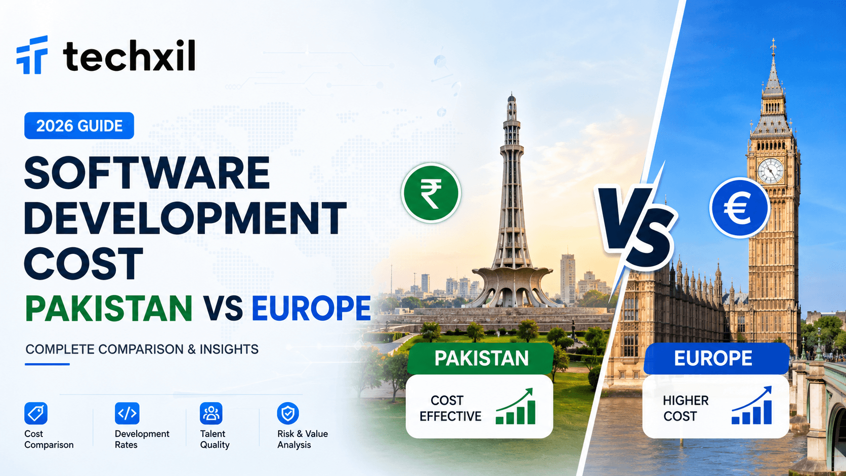 Software development cost comparison: Pakistan vs Eastern Europe pricing — Techxil